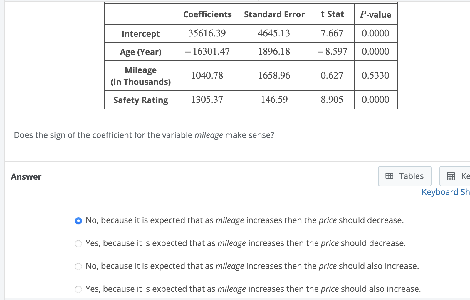 solved-coefficients-standard-error-t-stat-p-value-intercept-chegg