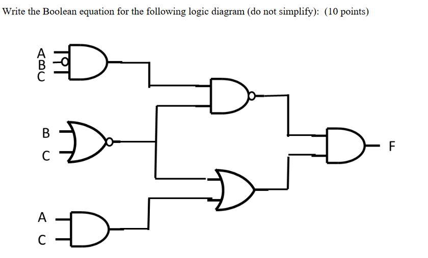 Solved Write The Boolean Equation For The Following Logic | Chegg.com