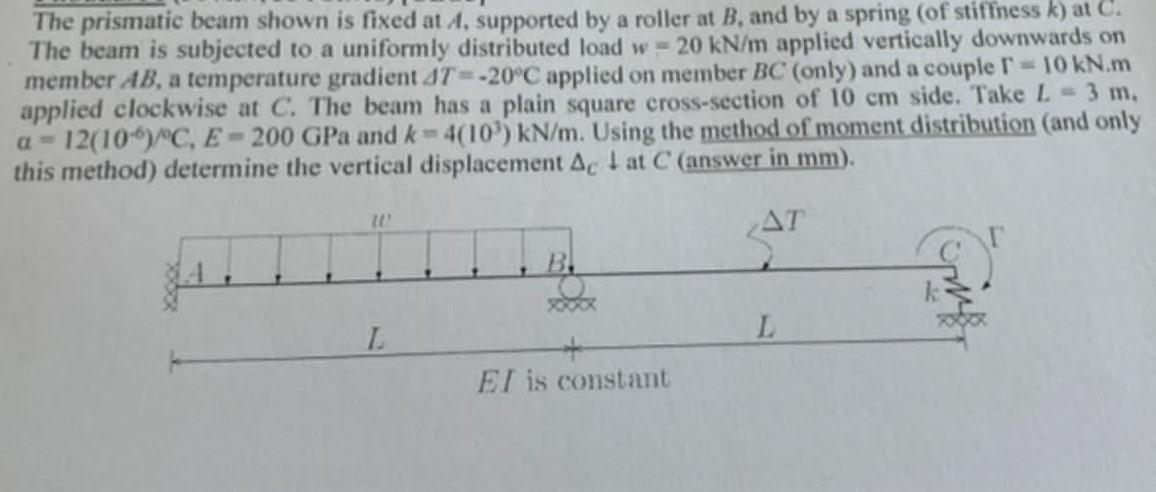 Solved The Prismatic Beam Shown Is Fixed At A, Supported By | Chegg.com