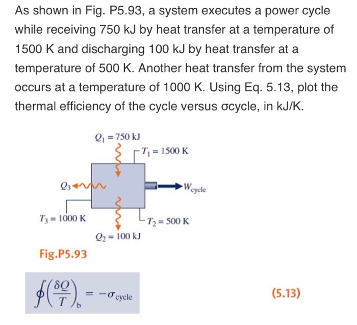 Solved As shown in Fig. P5.93, a system executes a power | Chegg.com