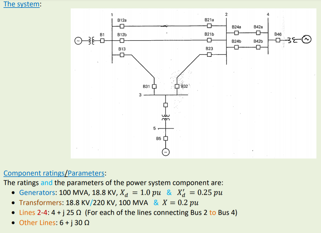 Solved For The Three-phase Power System Shown Below, Design | Chegg.com