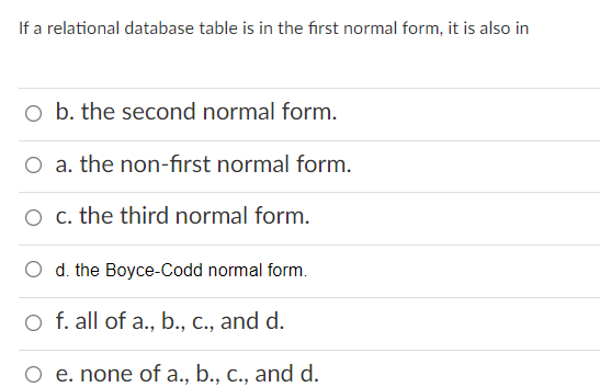 Solved If a relational database table is in the first normal | Chegg.com