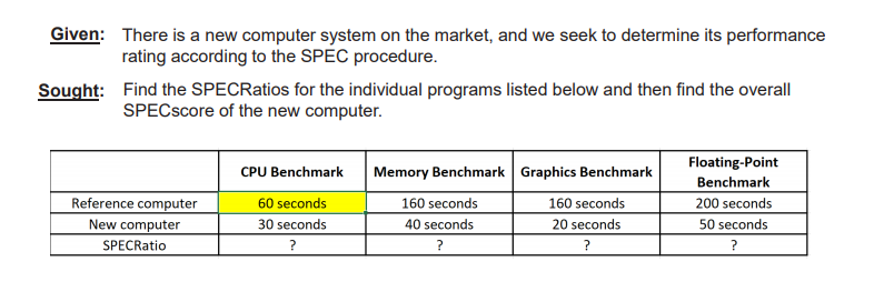 TRUE SKATE™ System Requirements - Can I Run It? - PCGameBenchmark