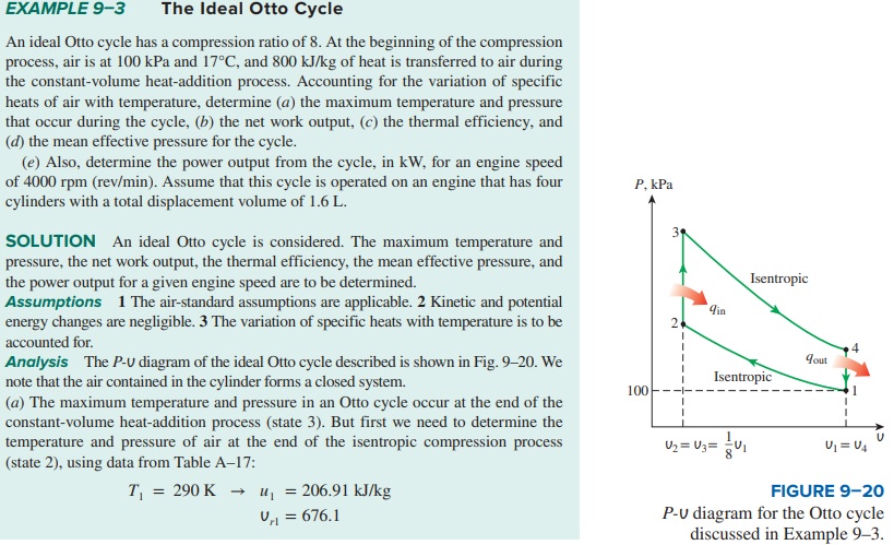 Solved EXAMPLE 9 3 The Ideal Otto Cycle An Ideal Otto Cycle Chegg