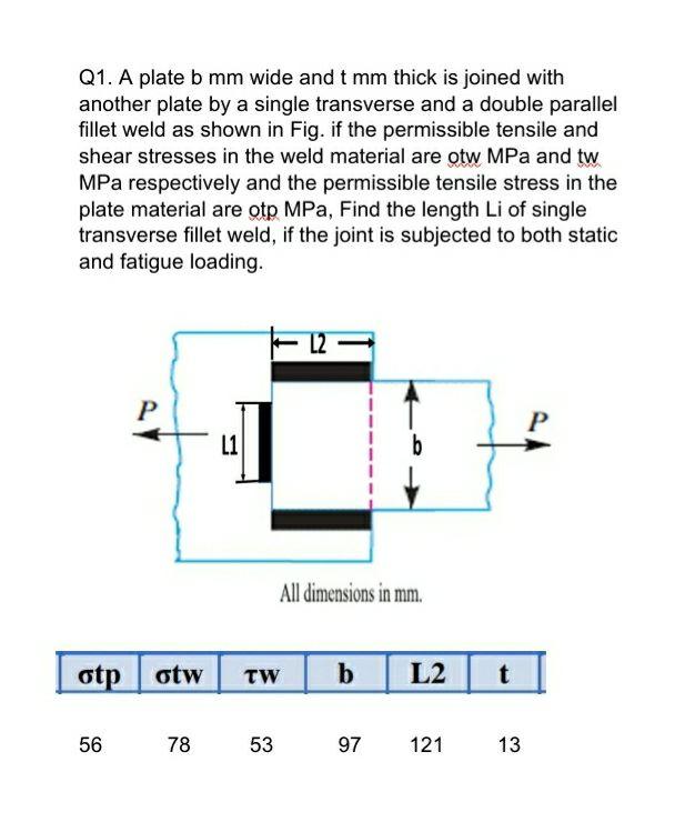 Solved Q1. A plate bmm wide and t mm thick is joined with | Chegg.com