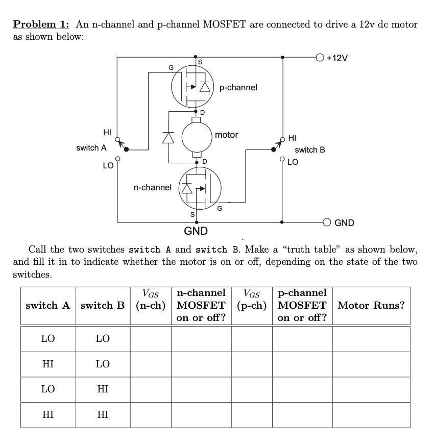 Problem 1: An n-channel and p-channel MOSFET are | Chegg.com