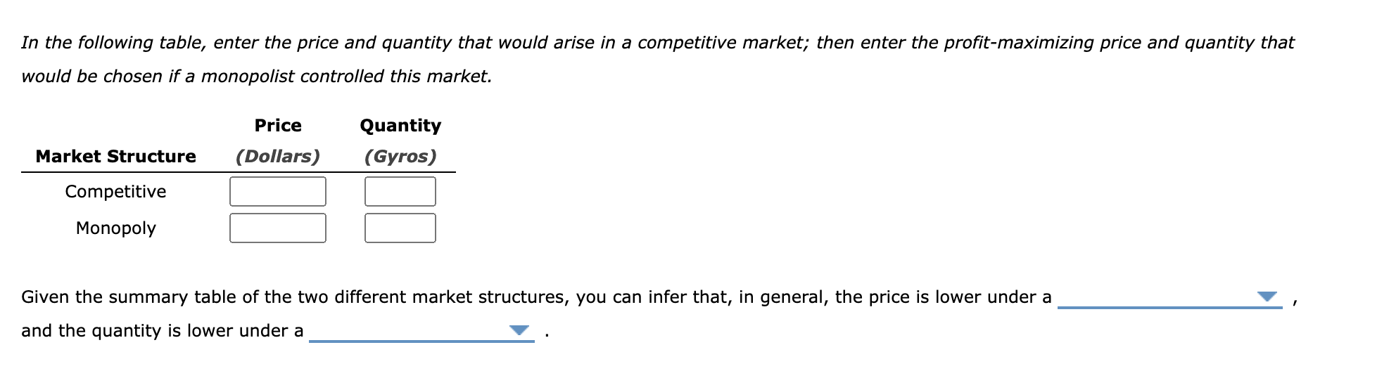 5. Monopoly Outcome Versus Competition Outcome 