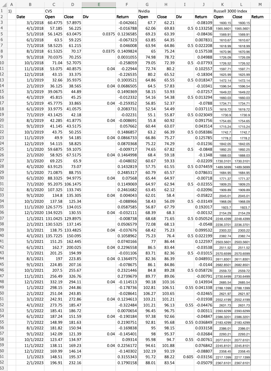 Stock information (may or may not be | Chegg.com