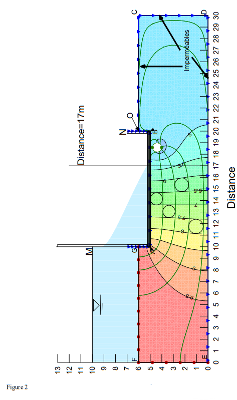 Solved A general apron (Figure 1) in reinforced concrete | Chegg.com