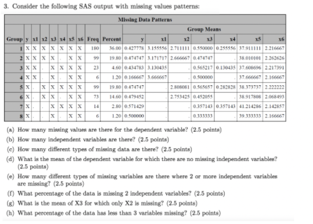 3-consider-the-following-sas-output-with-missing-chegg