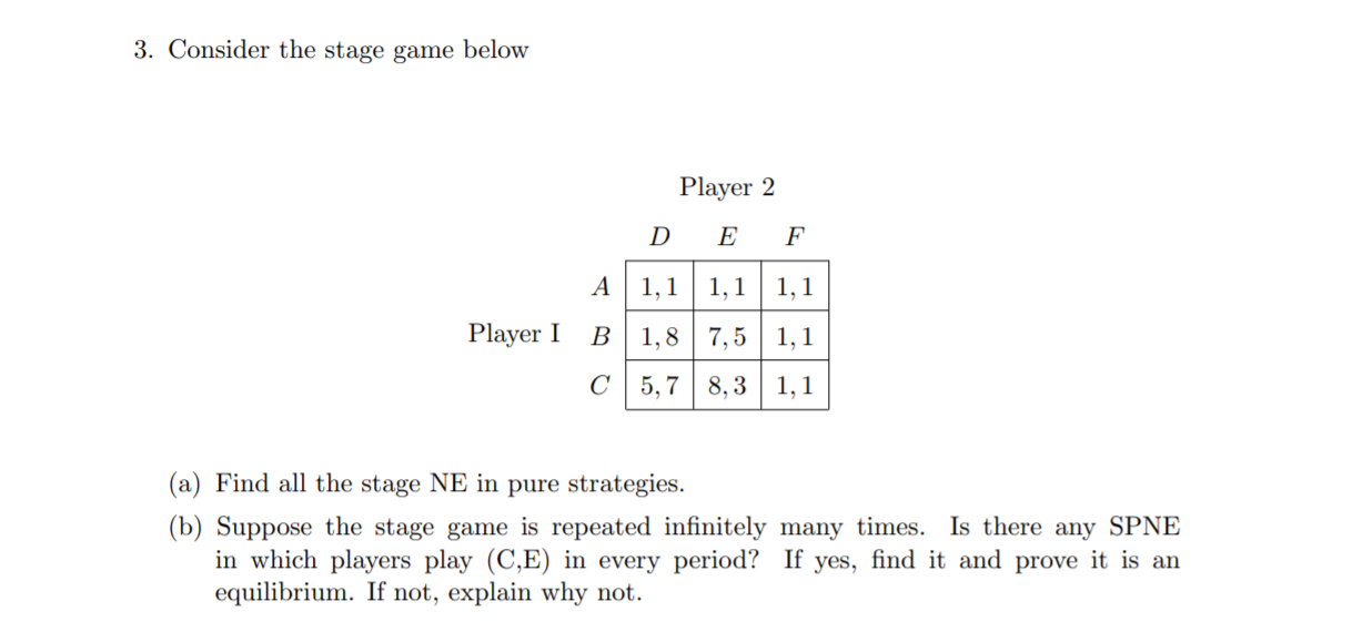 Solved 3. Consider the stage game below Player 2 E F D A 1,1 | Chegg.com