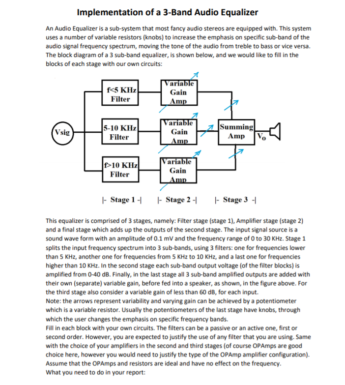 Implementation of a 3-Band Audio Equalizer An Audio | Chegg.com