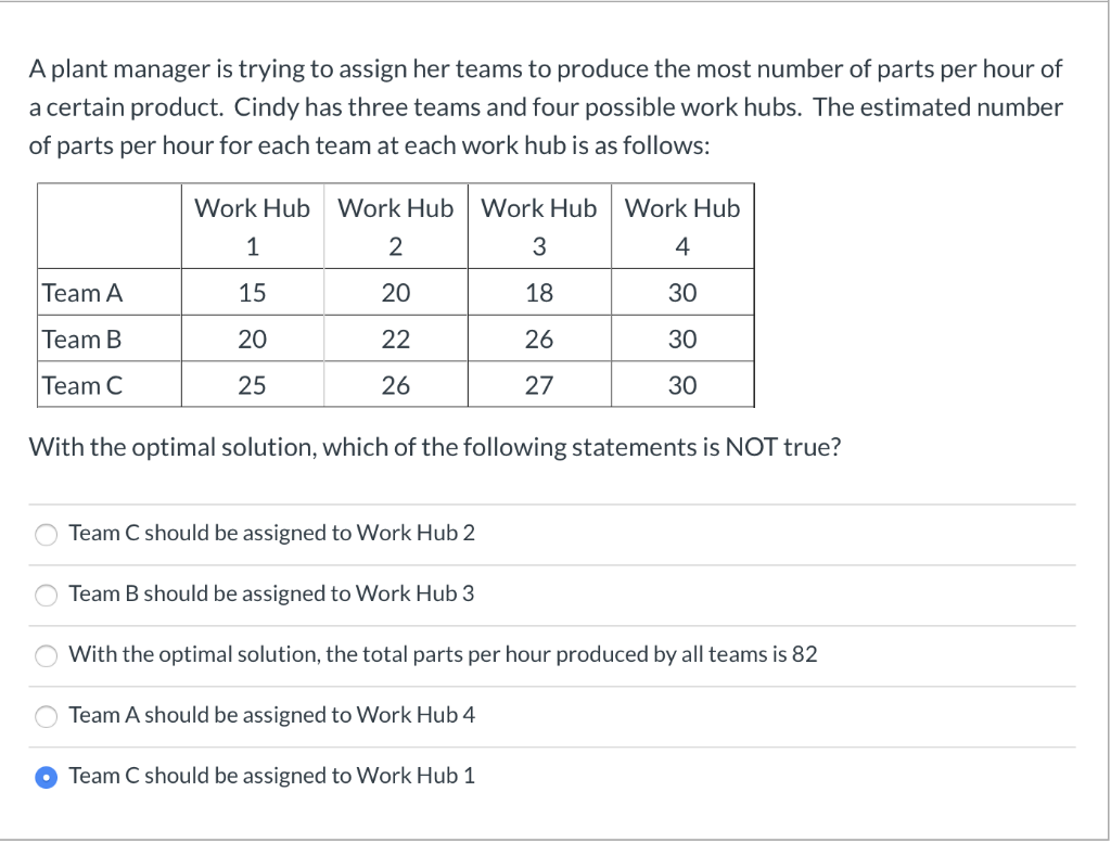 Solved A plant manager is trying to assign her teams to | Chegg.com