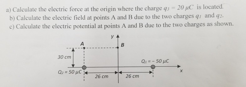 Solved a) Calculate the electric force at the origin where | Chegg.com