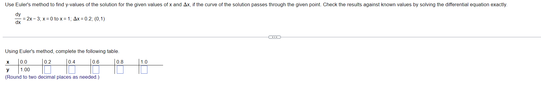 Solved Use Euler's method to find y-values of the solution | Chegg.com