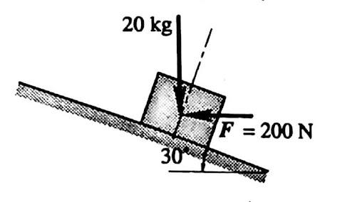 Solved A 20 kg crate is placed along an inclined plane | Chegg.com