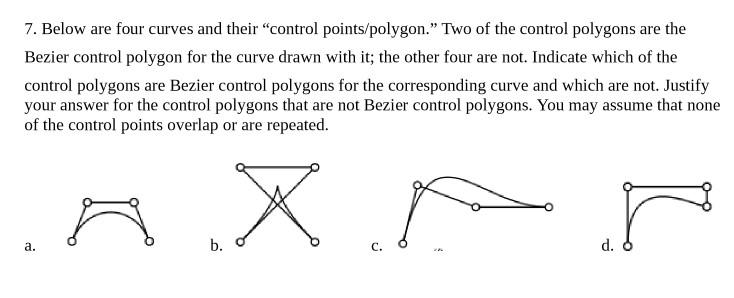 Solved 7. Below are four curves and their 