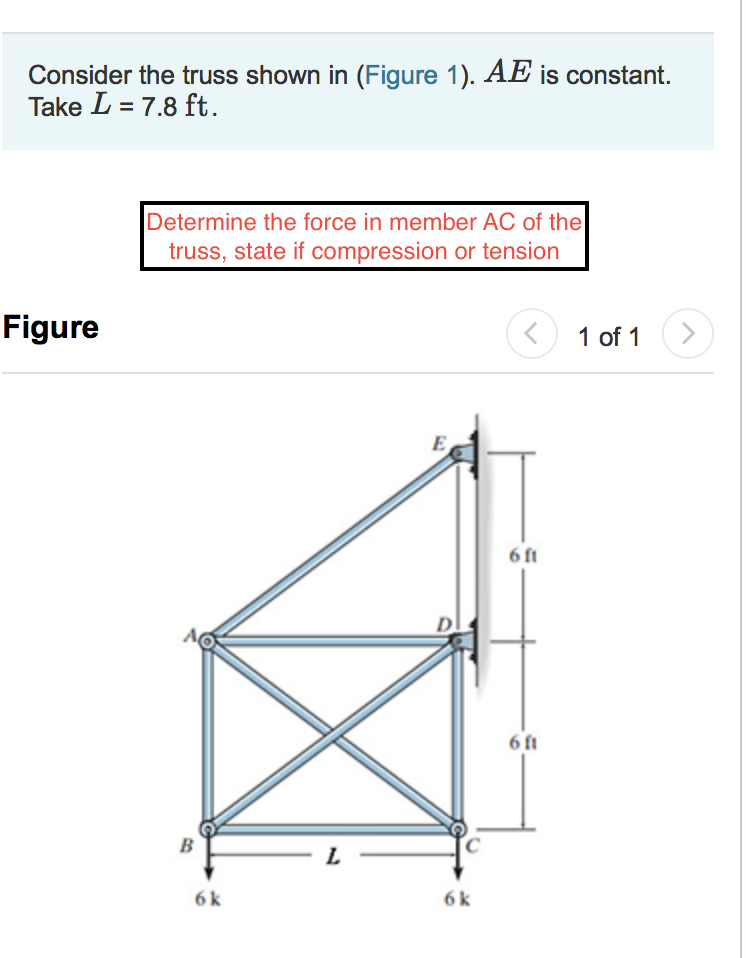 Solved Consider the truss shown in (Figure 1). AE is | Chegg.com