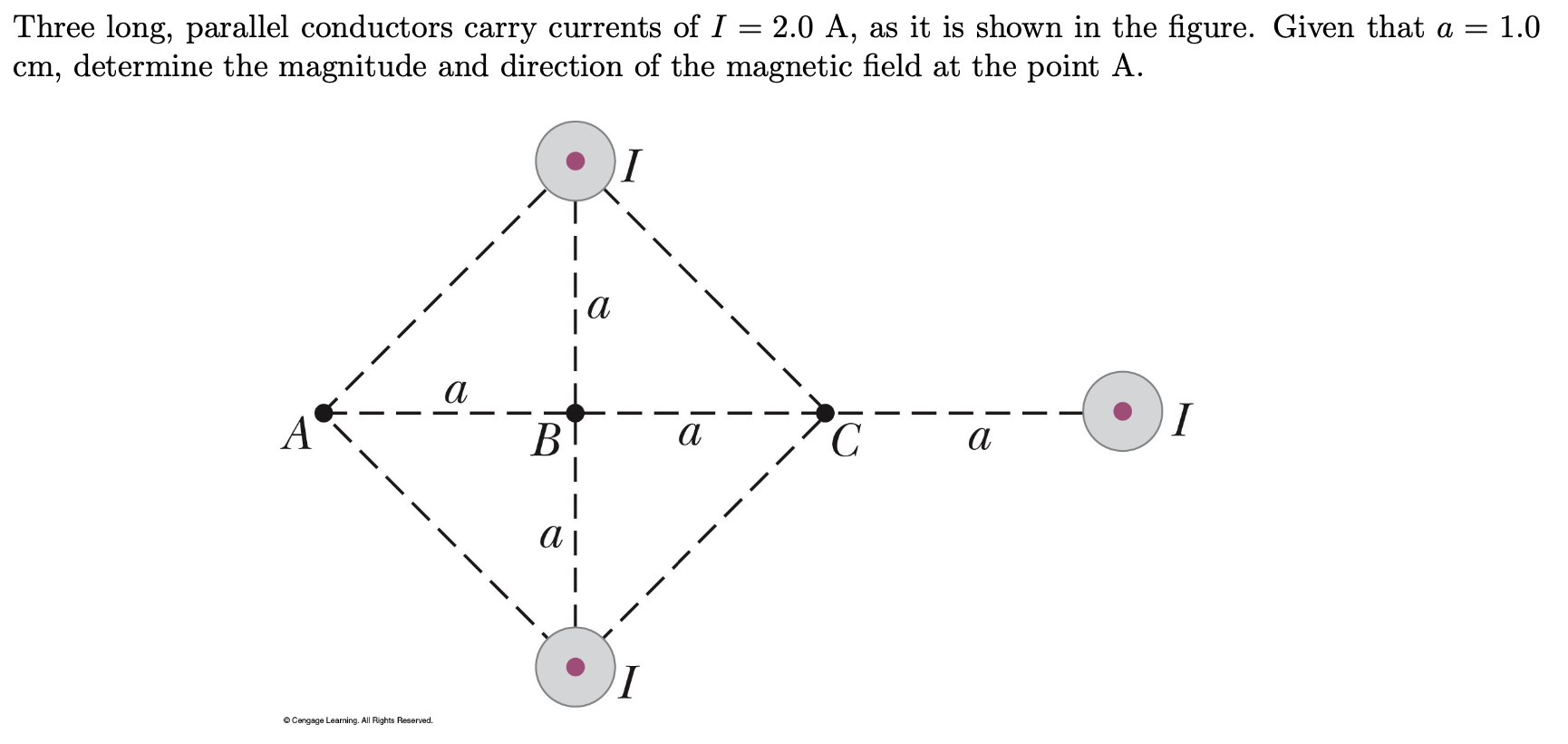 Solved Three long, parallel conductors carry currents of | Chegg.com