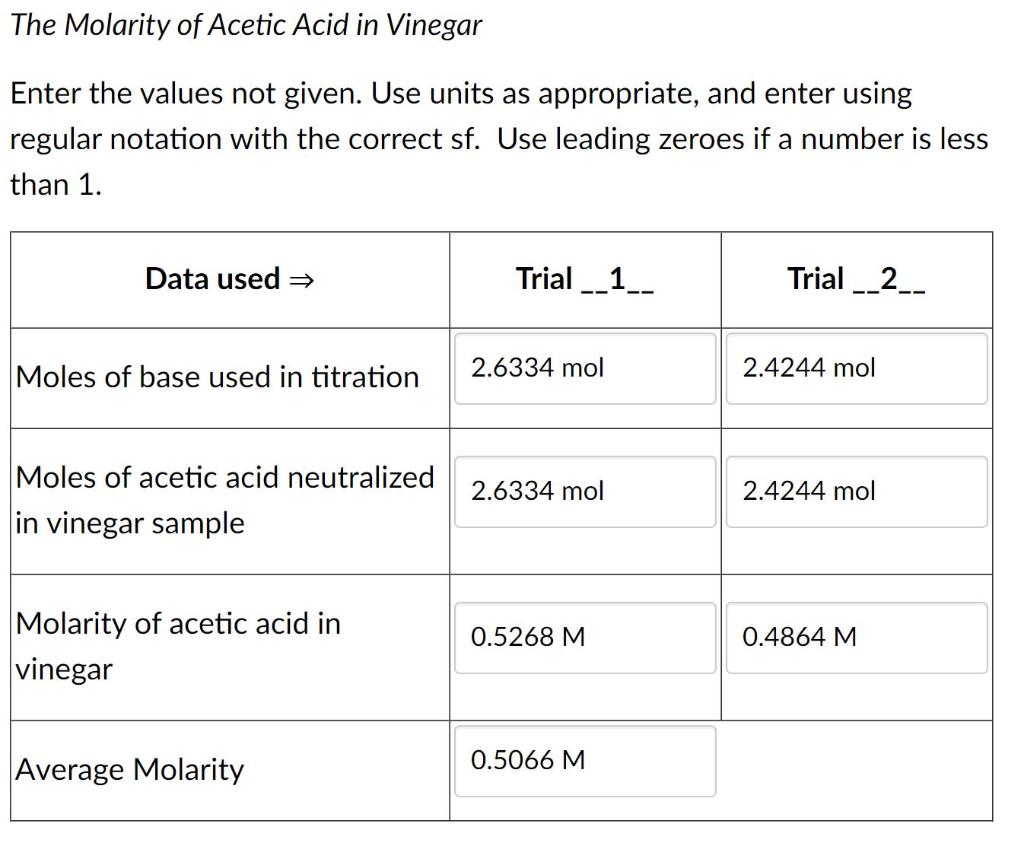 Solved The Mass Percent of Acetic Acid in Vinegar Use your