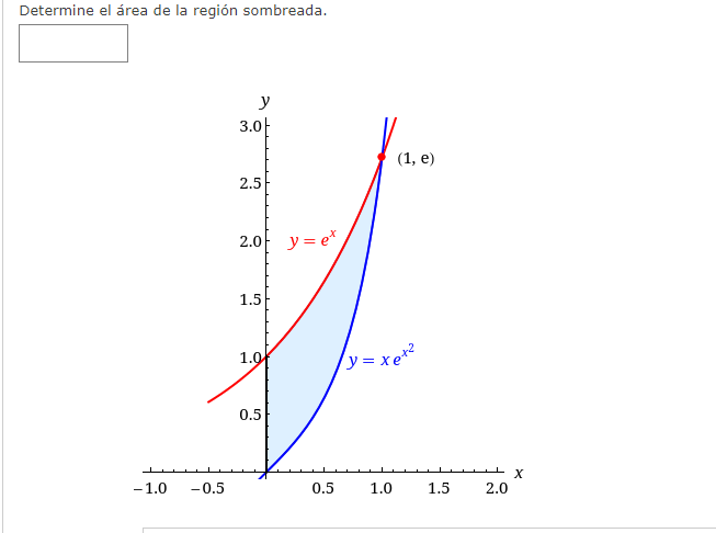 Solved Determine el área de la región sombreada. | Chegg.com