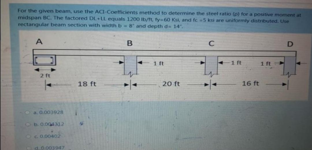 Solved For the given beam, use the ACICoefficients method