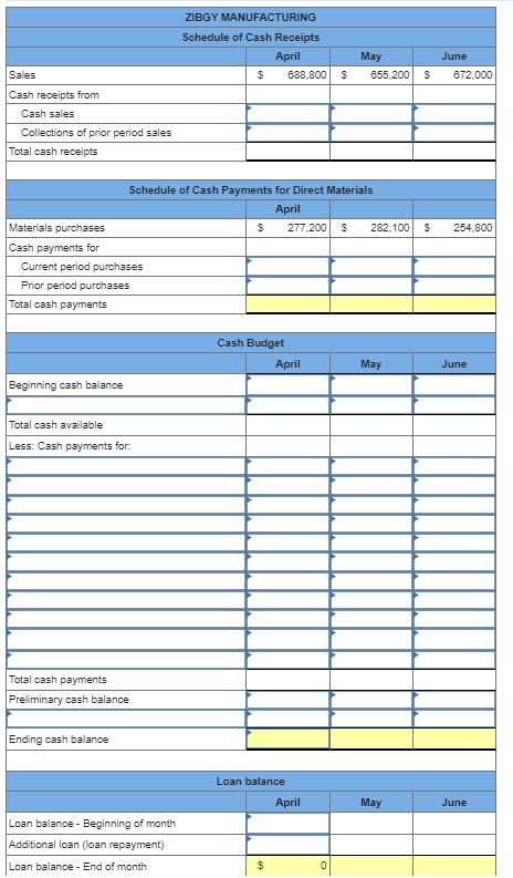 Solved \r\nRequired: 1. Sales budget. 2. Production budget. | Chegg.com