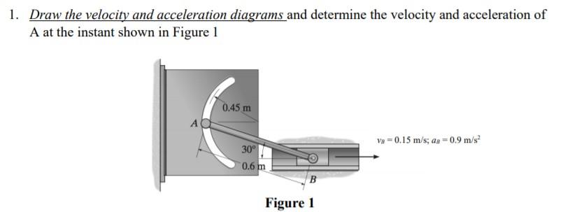 Solved 1. Draw The Velocity And Acceleration Diagrams And | Chegg.com