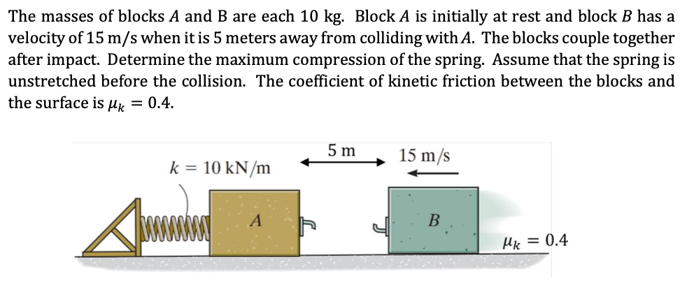 Solved The Masses Of Blocks A And B Are Each 10 Kg. Block A | Chegg.com