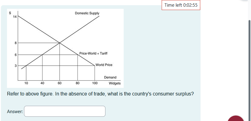 Solved Time left 0:02:55 ﻿Refer to above figure. In the | Chegg.com