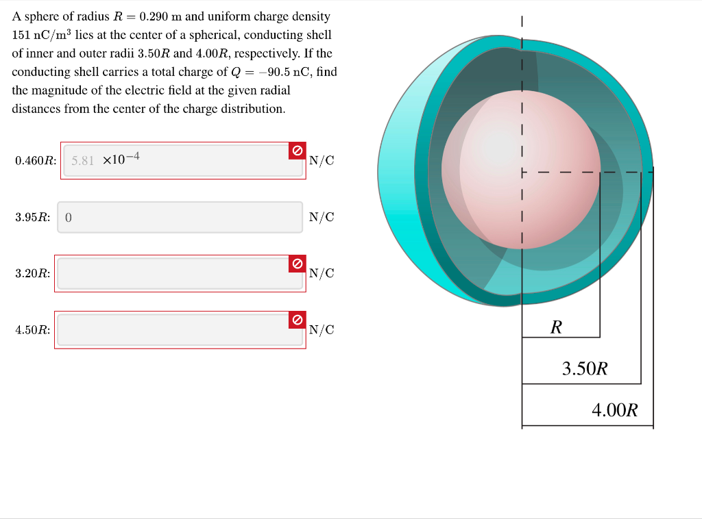Solved A sphere of radius R = 0.290 m and uniform charge | Chegg.com