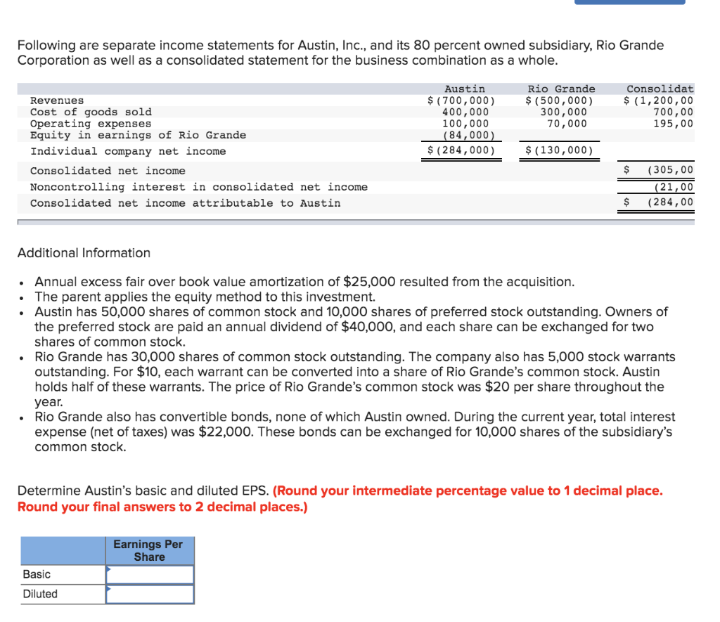 solved-following-are-separate-income-statements-for-austin-chegg