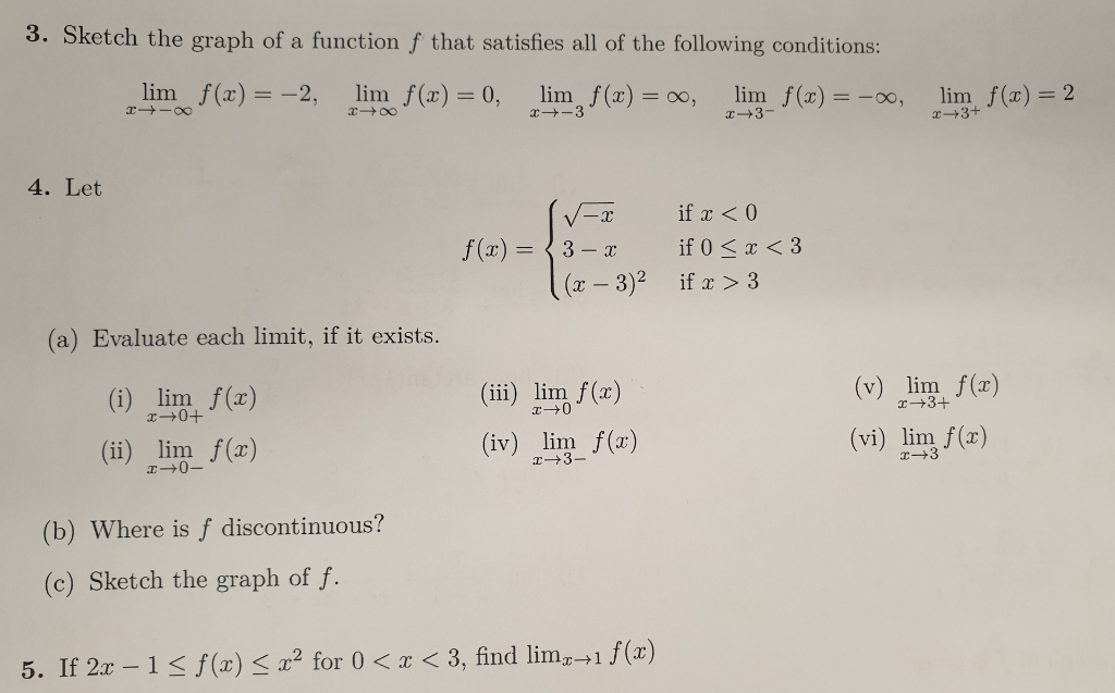 Solved 3 Sketch The Graph Of A Function F That Satisfies