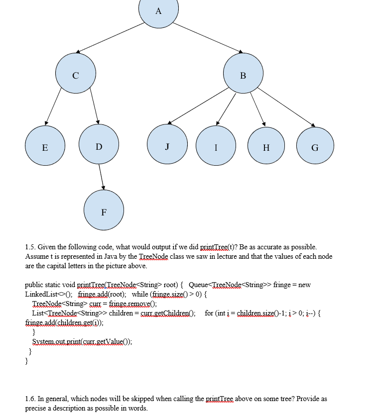 1.5. Given the following code, what would output if | Chegg.com