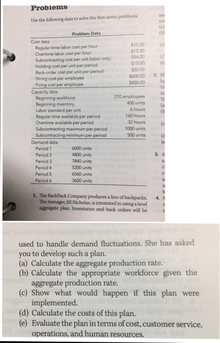 Solved Probiems Use the following data to solve the first | Chegg.com