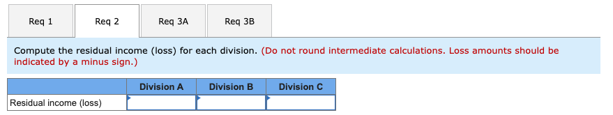 Solved Required: 1. Compute the return on investment (ROl) | Chegg.com
