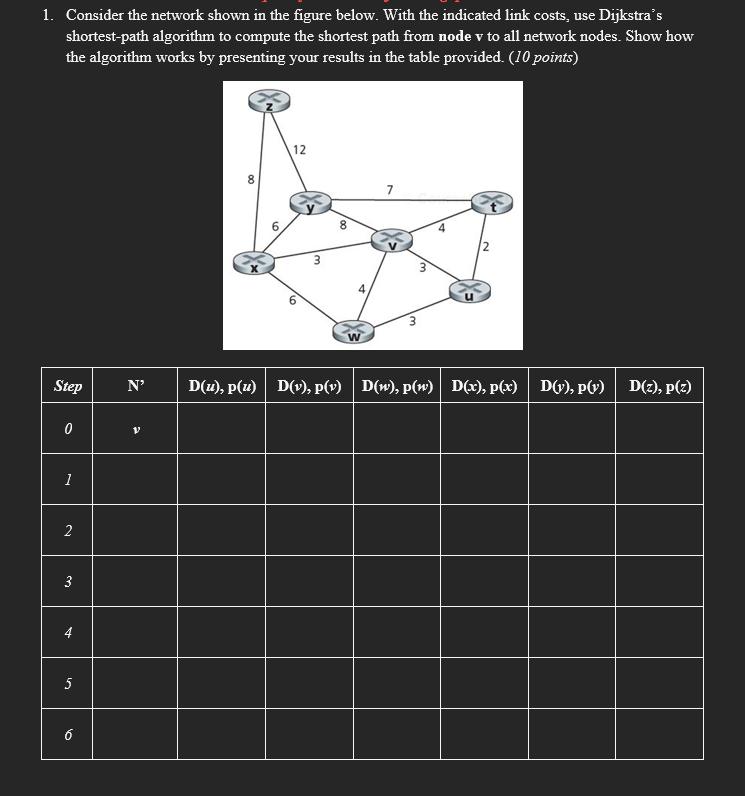 Solved 1. Consider The Network Shown In The Figure Below. | Chegg.com