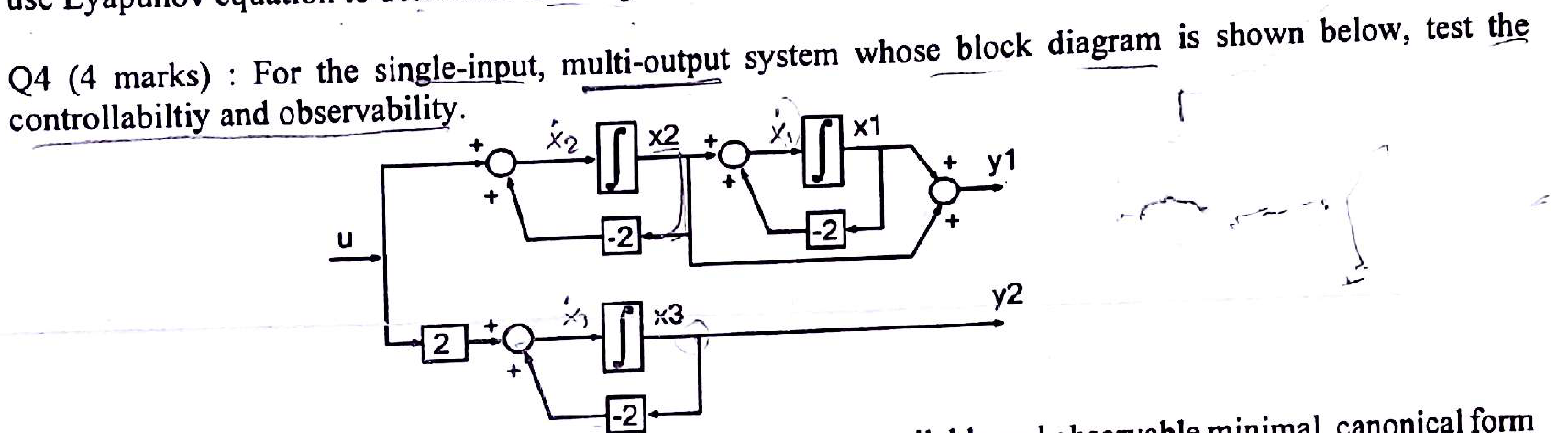 Solved Q4 (4 marks): For the single-input, multi-output | Chegg.com