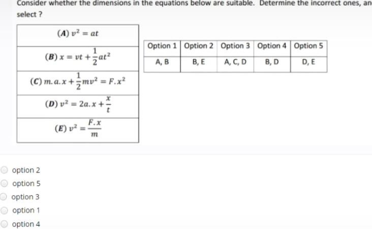 Solved Consider whether the dimensions in the equations | Chegg.com