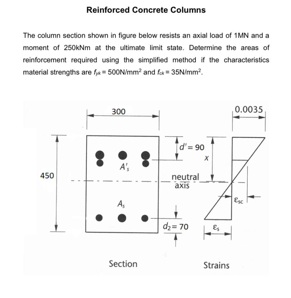 Solved Reinforced Concrete Columns The column section shown | Chegg.com