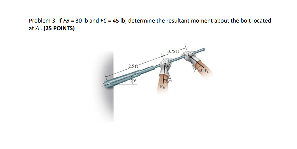 Solved Problem 3. If FB = 30 lb and FC = 45 lb, determine | Chegg.com