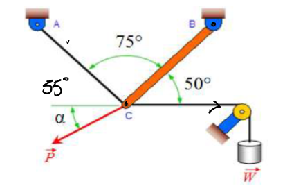 Solved In the system shown in the figure, the bar BC can | Chegg.com