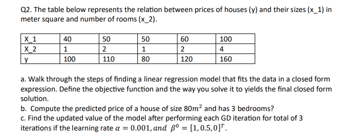 Solved Q2. The Table Below Represents The Relation Between | Chegg.com