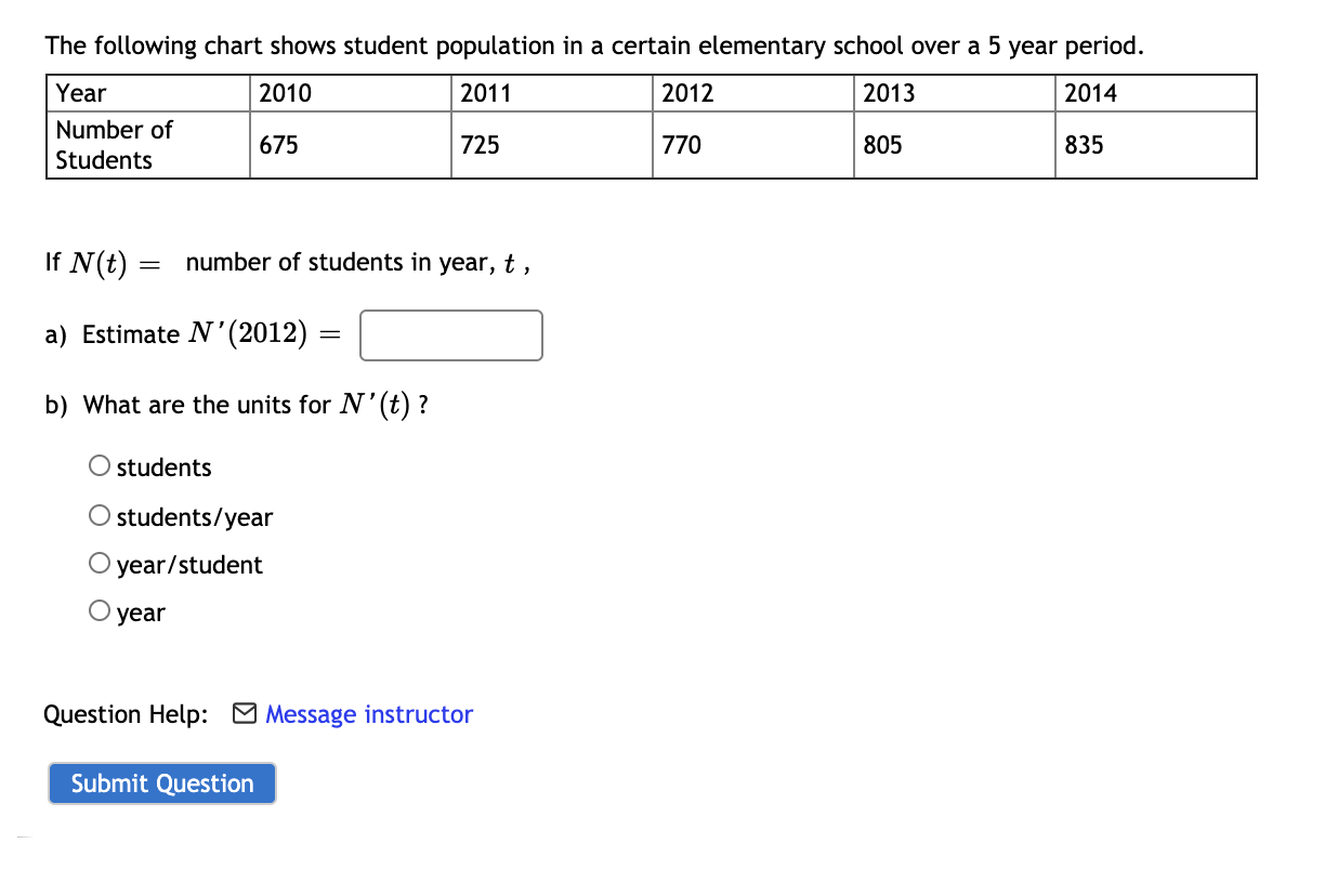 Solved The following chart shows student population in a | Chegg.com
