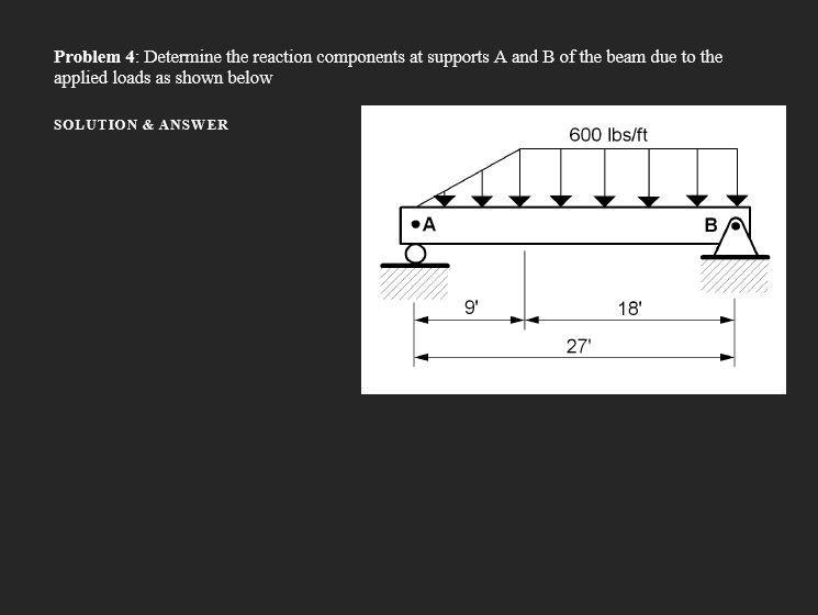 Solved Problem 4: Determine The Reaction Components At | Chegg.com