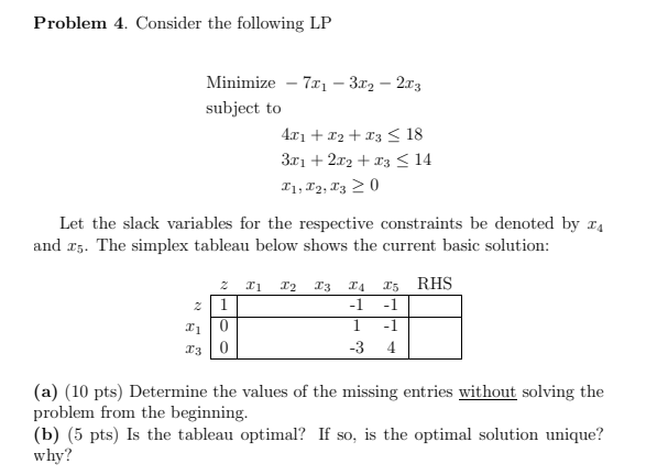 Solved Problem 4. Consider the following LP Minimize | Chegg.com