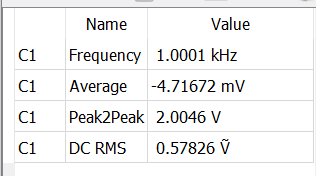 Solved I need a formula for RMS in DC for the following | Chegg.com