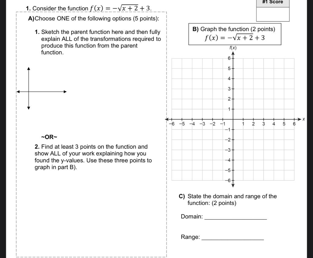 Solved 1. Consider the function f(x)=−x+2+3. A)Choose ONE of | Chegg.com