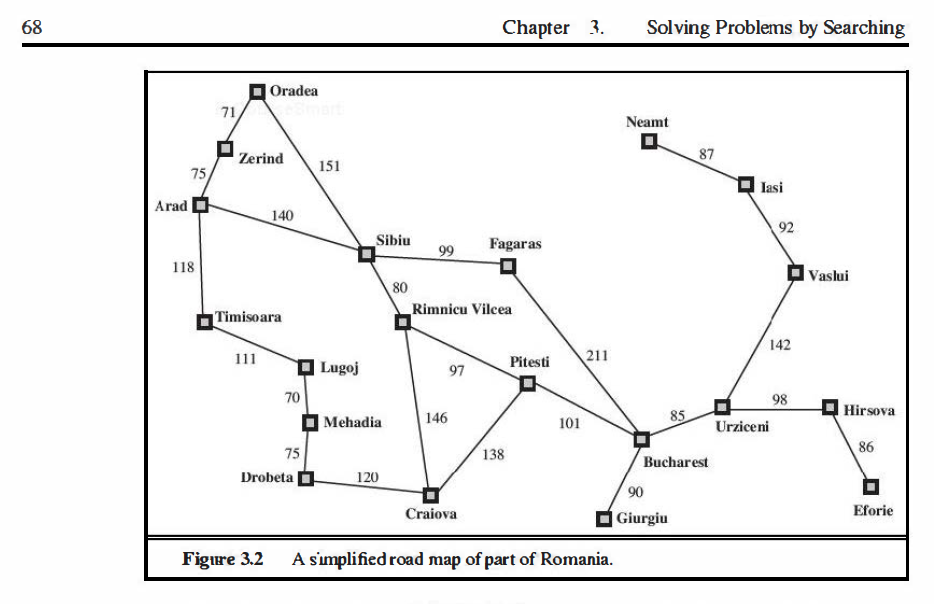 Solved Python: Breadth First Search(BFS), Depth | Chegg.com