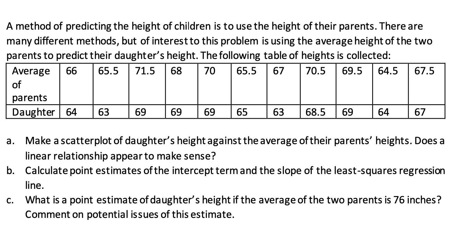 Solved A Method Of Predicting The Height Of Children Is To | Chegg.com